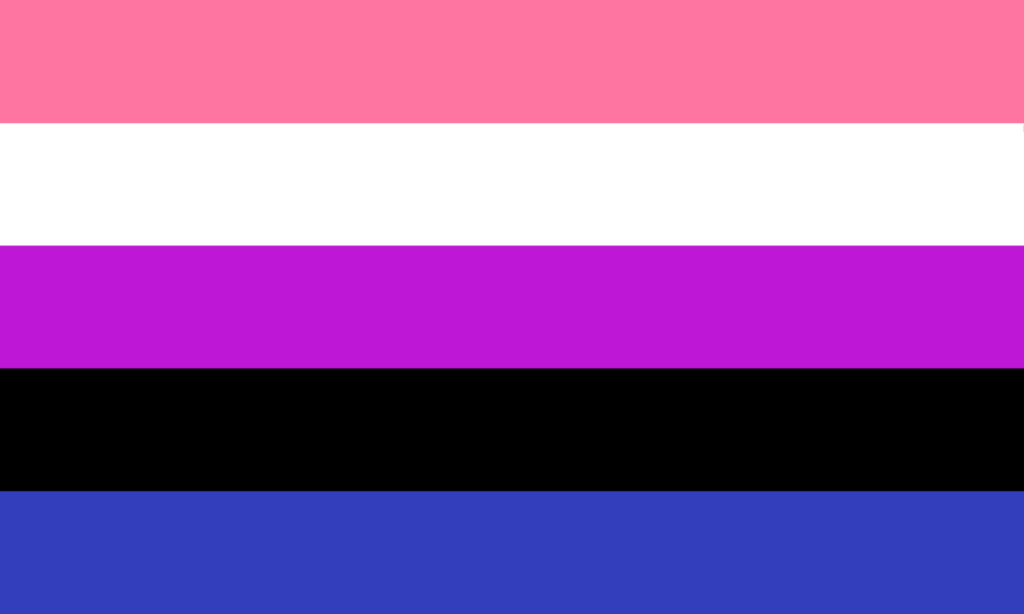 drapeau genderfluid - guide complet des drapeaux LGBT